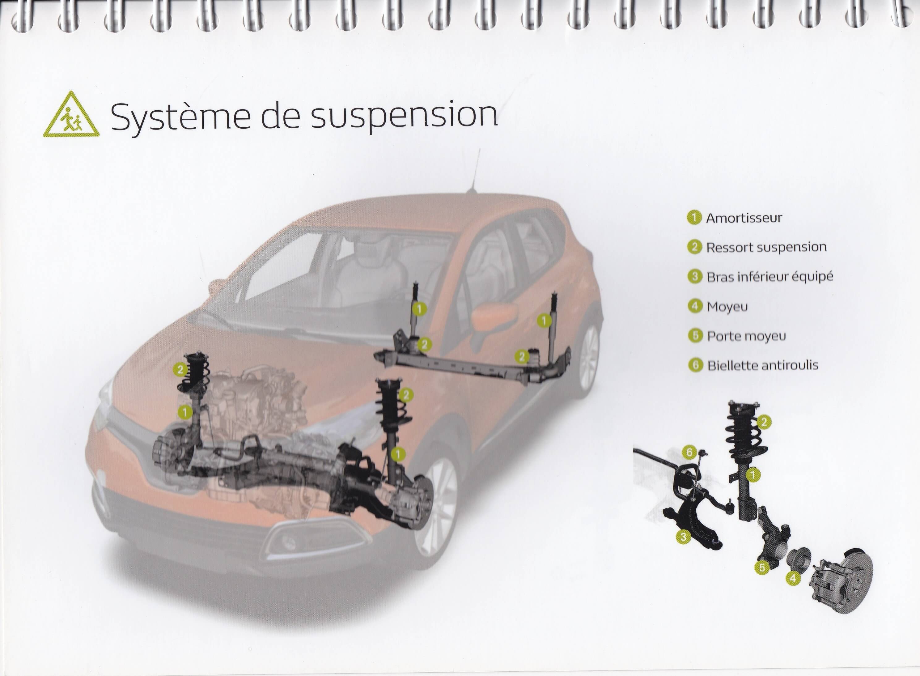 Suspension 12